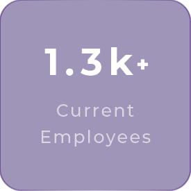 Current Employees